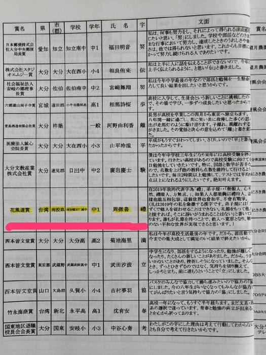 圖片說明