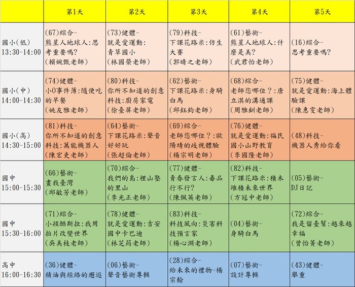 圖片說明