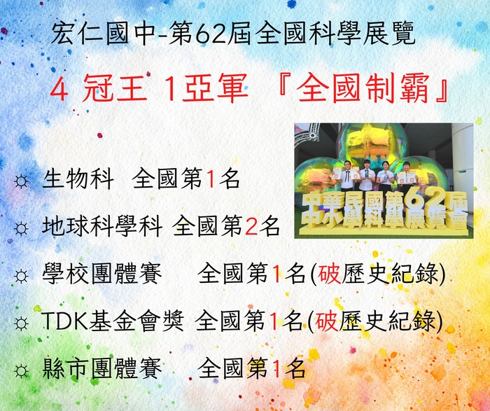 圖片說明