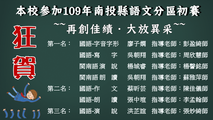 圖片說明