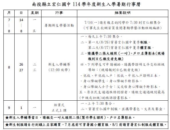 114新生暑期學藝活動額滿!!圖片