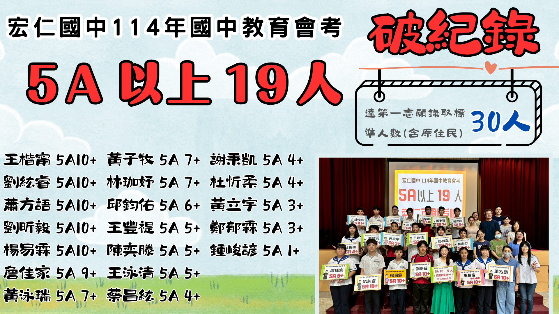 112年國中教育教育會考